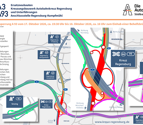 Umleitungskarte Vollsperrung A93